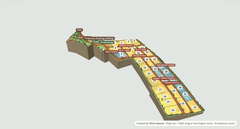 Kanakapura farmland in 3D